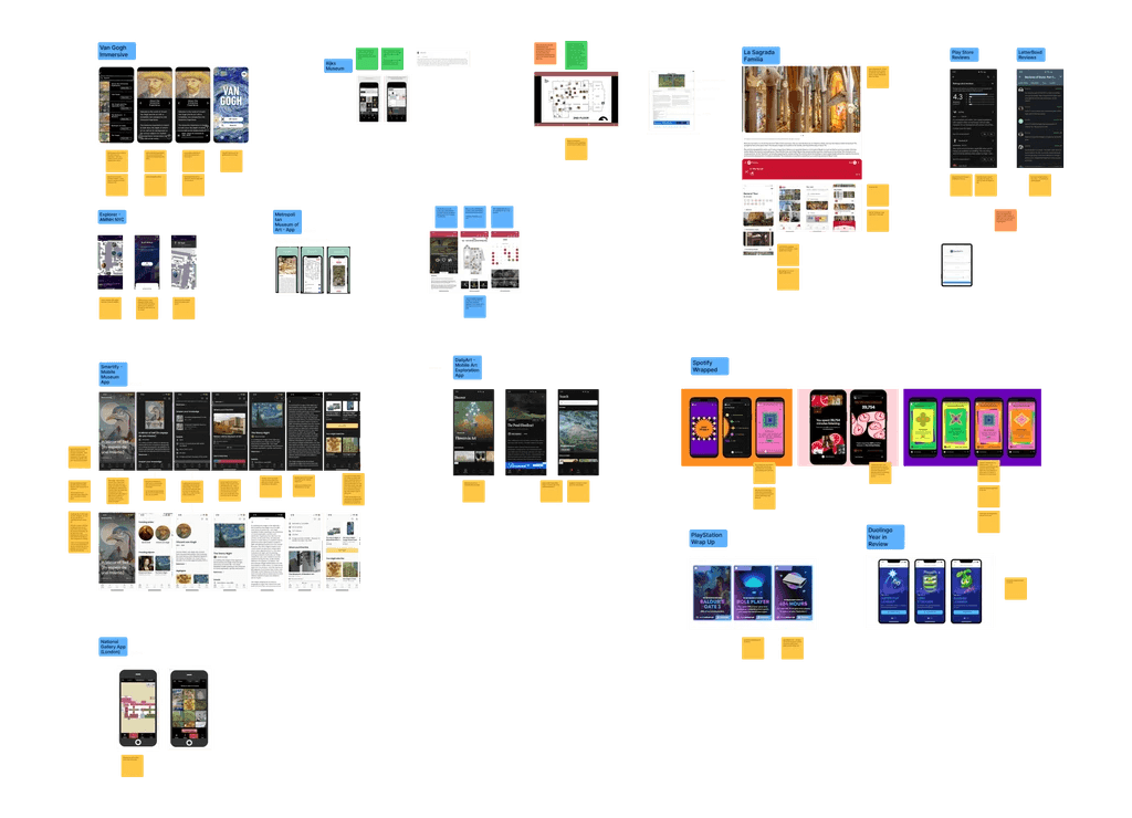 Moodboard of 11 competitor museum apps annotated with sticky notes