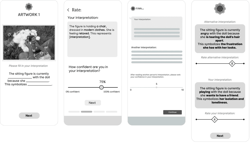 Interpretation rating wireframes, showing an artwork, an interpretation form, and rating screens